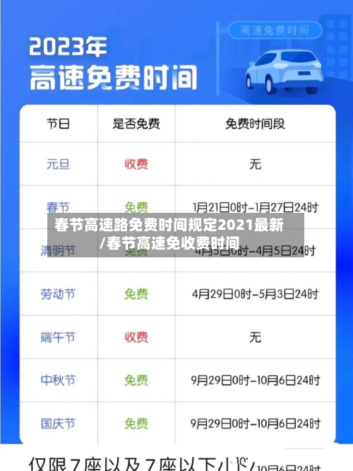春节高速路免费时间规定2021最新/春节高速免收费时间