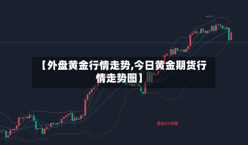 【外盘黄金行情走势,今日黄金期货行情走势图】-第3张图片