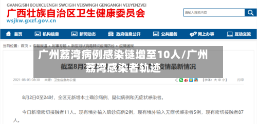 广州荔湾病例感染链增至10人/广州荔湾感染者轨迹