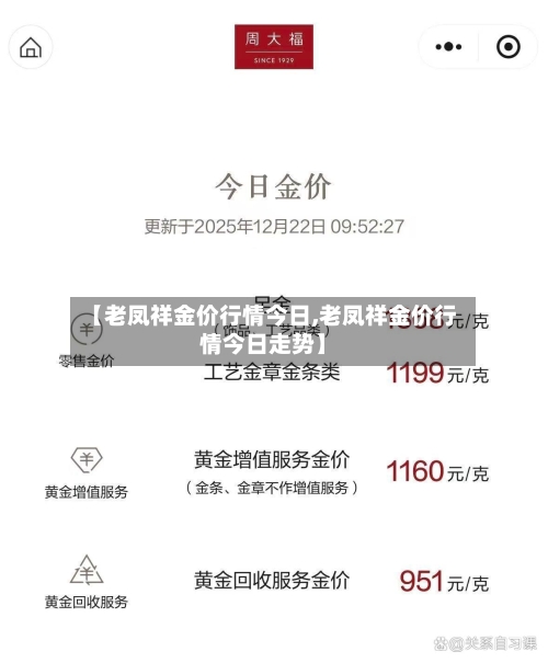 【老凤祥金价行情今日,老凤祥金价行情今日走势】