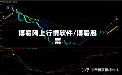 博易网上行情软件/博易股票