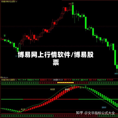 博易网上行情软件/博易股票-第2张图片