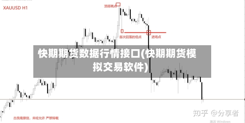 快期期货数据行情接口(快期期货模拟交易软件)-第2张图片