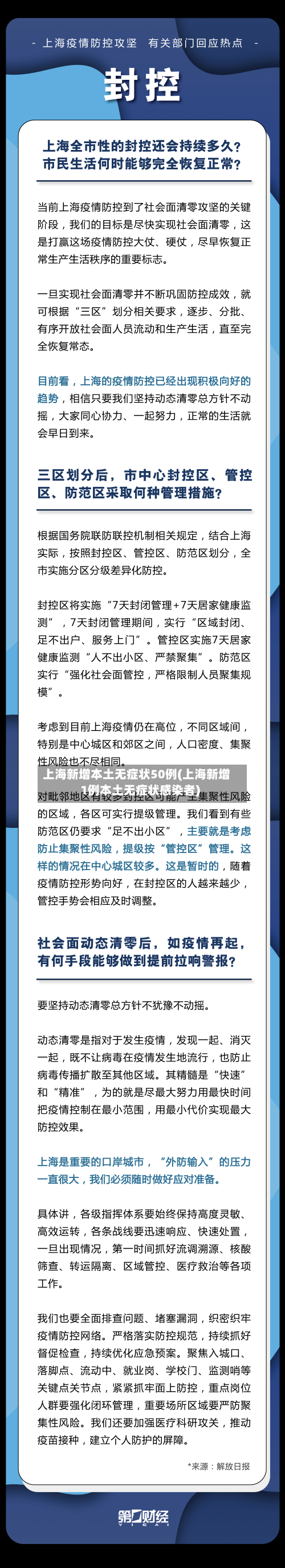 上海新增本土无症状50例(上海新增1例本土无症状感染者)-第3张图片