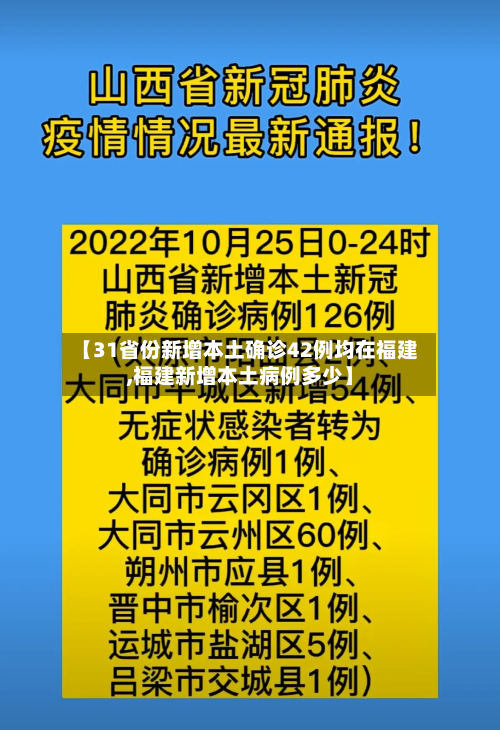 【31省份新增本土确诊42例均在福建,福建新增本土病例多少】