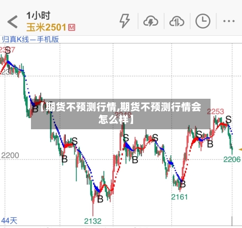 【期货不预测行情,期货不预测行情会怎么样】-第2张图片