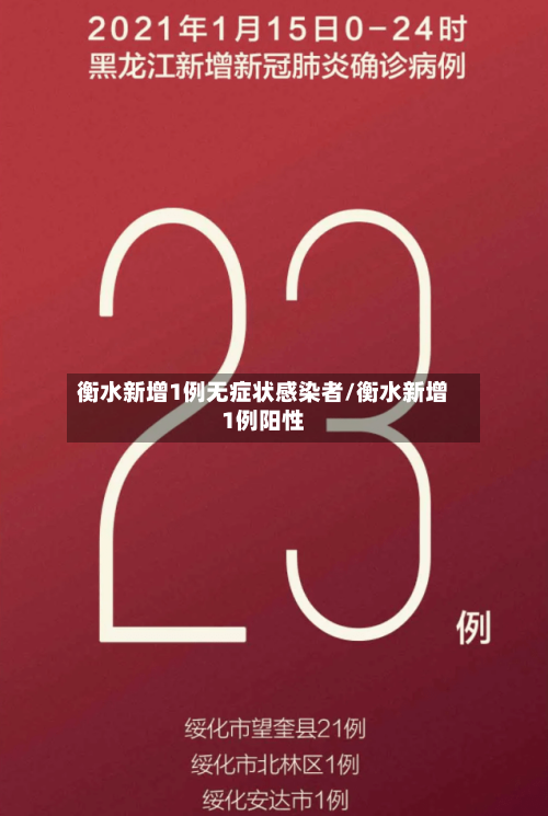 衡水新增1例无症状感染者/衡水新增1例阳性