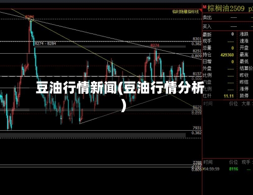 豆油行情新闻(豆油行情分析)