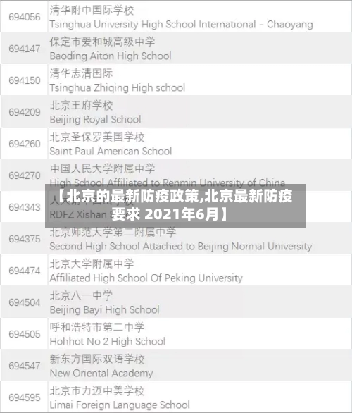 【北京的最新防疫政策,北京最新防疫要求 2021年6月】