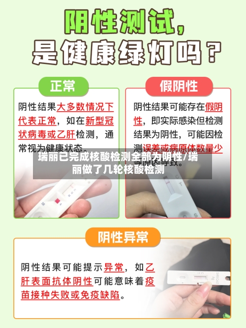 瑞丽已完成核酸检测全部为阴性/瑞丽做了几轮核酸检测-第2张图片