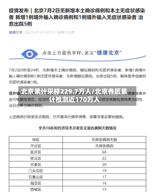 北京累计采样229.7万人/北京各区累计检测近170万人