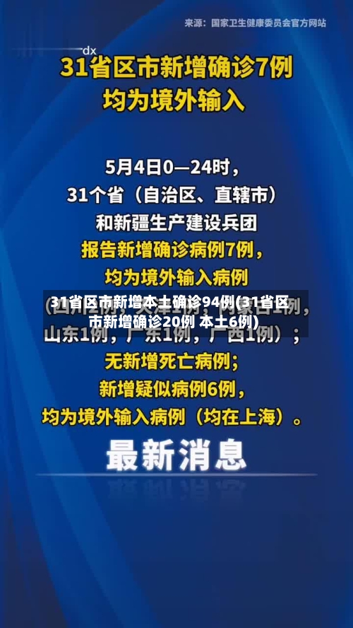 31省区市新增本土确诊94例(31省区市新增确诊20例 本土6例)-第2张图片