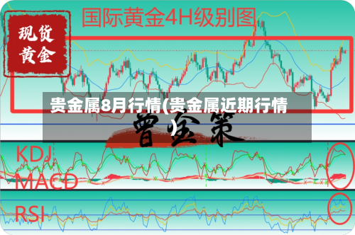 贵金属8月行情(贵金属近期行情)