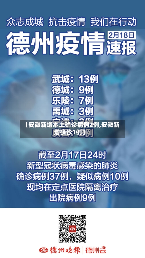【安徽新增本土确诊病例2例,安徽新增确诊1例】