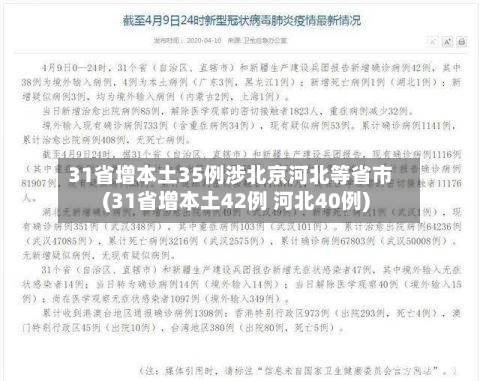 31省增本土35例涉北京河北等省市(31省增本土42例 河北40例)
