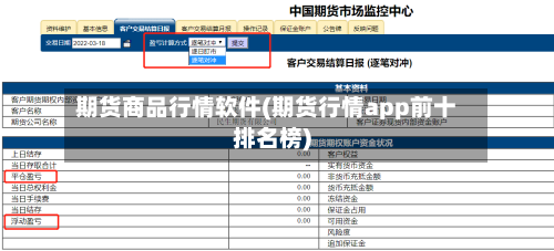期货商品行情软件(期货行情app前十排名榜)