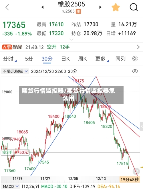 期货行情监控器/期货行情监控器怎么用-第3张图片