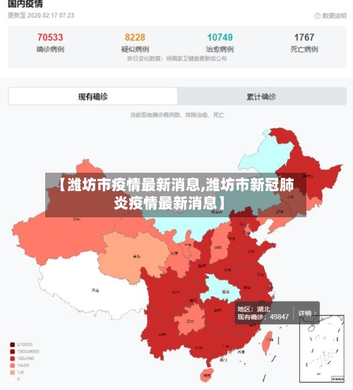 【潍坊市疫情最新消息,潍坊市新冠肺炎疫情最新消息】-第2张图片