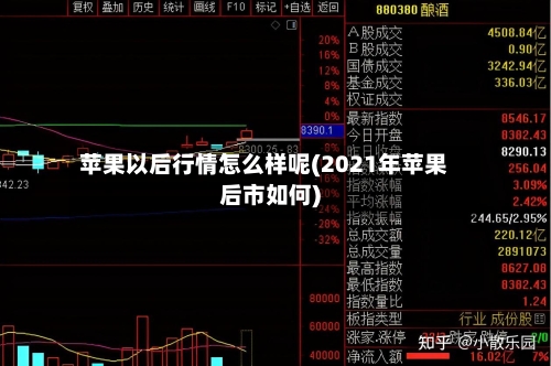 苹果以后行情怎么样呢(2021年苹果后市如何)