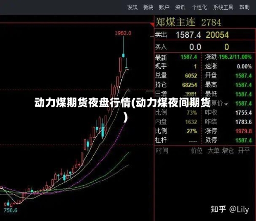 动力煤期货夜盘行情(动力煤夜间期货)-第2张图片