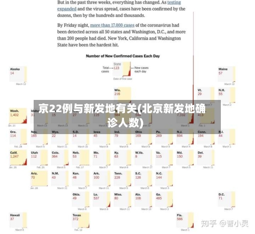 京22例与新发地有关(北京新发地确诊人数)