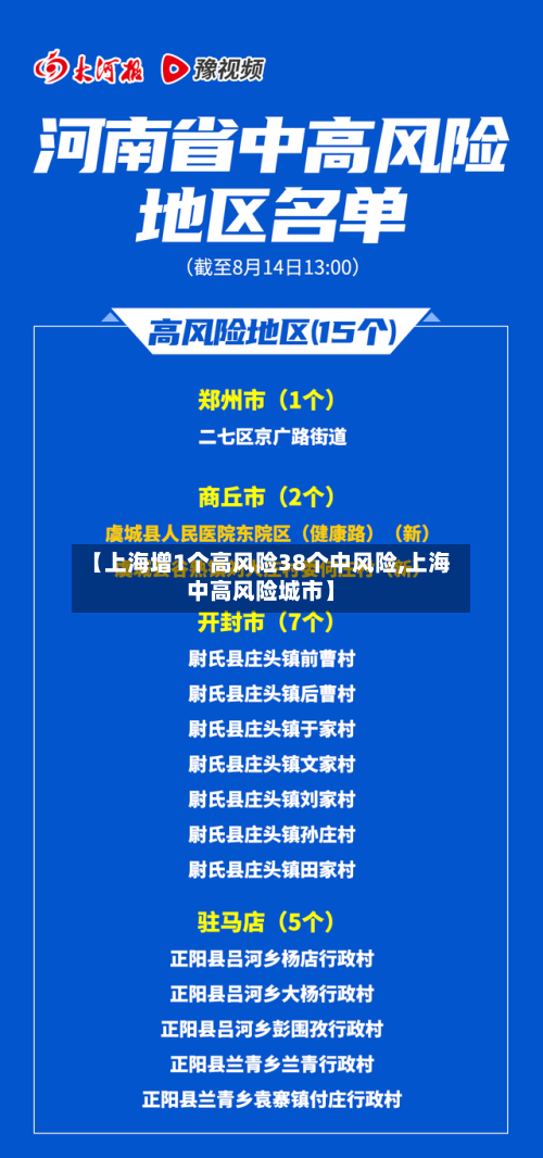 【上海增1个高风险38个中风险,上海中高风险城市】