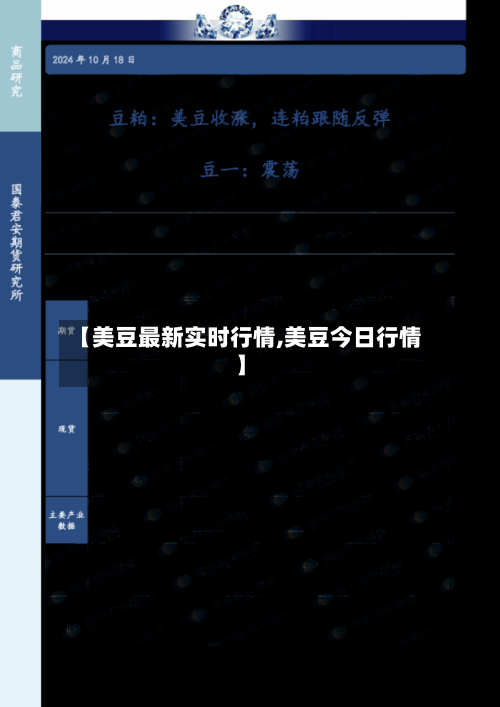 【美豆最新实时行情,美豆今日行情】