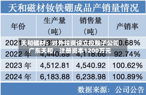 天和磁材：对外投资设立控股子公司广东天和，注册资本1200万元-第2张图片