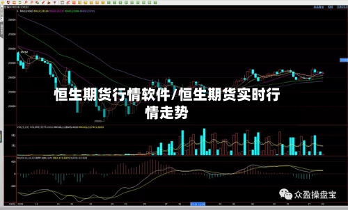 恒生期货行情软件/恒生期货实时行情走势-第2张图片