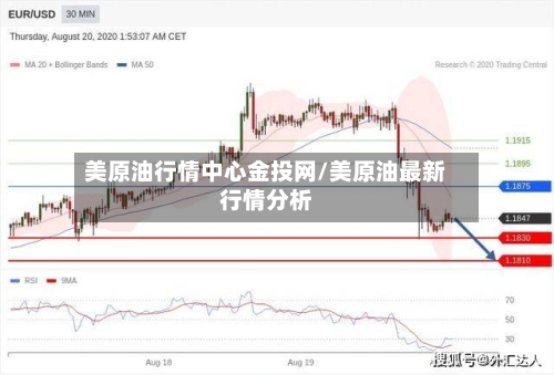 美原油行情中心金投网/美原油最新行情分析-第2张图片