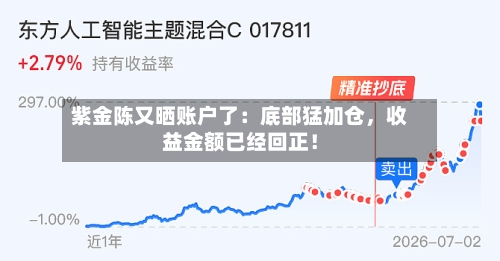 紫金陈又晒账户了：底部猛加仓，收益金额已经回正！