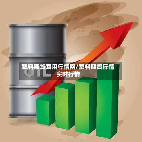 塑料期货费用行情网/塑料期货行情实时行情