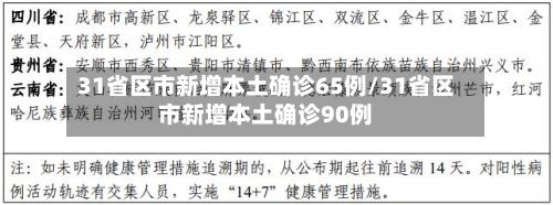 31省区市新增本土确诊65例/31省区市新增本土确诊90例-第2张图片