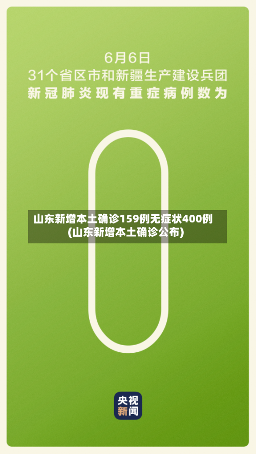山东新增本土确诊159例无症状400例(山东新增本土确诊公布)