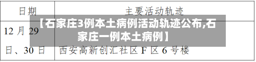 【石家庄3例本土病例活动轨迹公布,石家庄一例本土病例】
