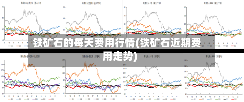 铁矿石的每天费用行情(铁矿石近期费用走势)
