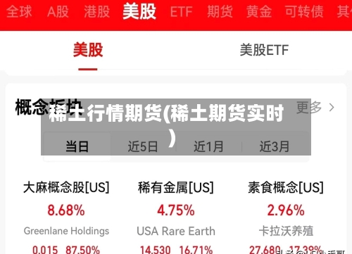 稀土行情期货(稀土期货实时)