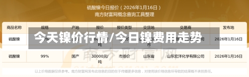 今天镍价行情/今日镍费用走势
