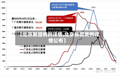 【北京新增病例详情,北京新增病例详情公布】-第2张图片