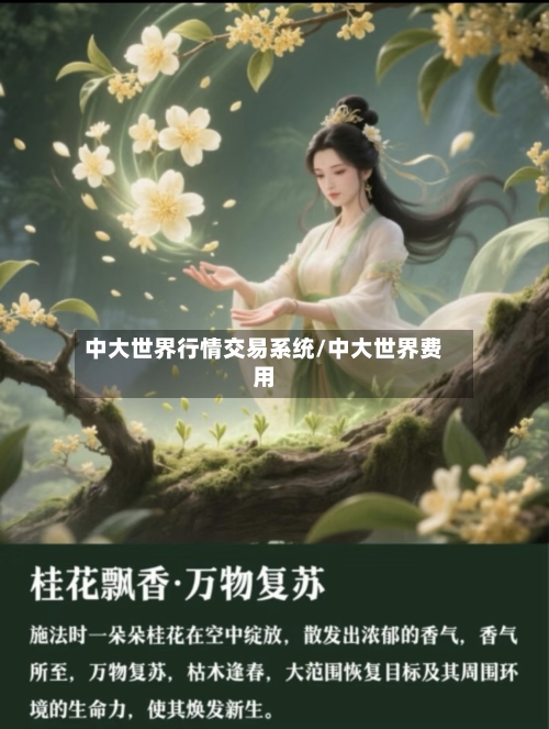 中大世界行情交易系统/中大世界费用-第2张图片