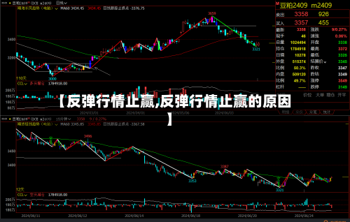 【反弹行情止赢,反弹行情止赢的原因】-第2张图片