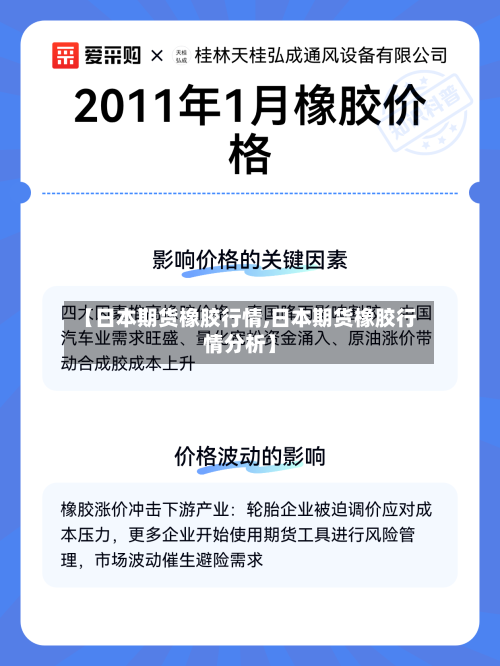 【日本期货橡胶行情,日本期货橡胶行情分析】-第3张图片
