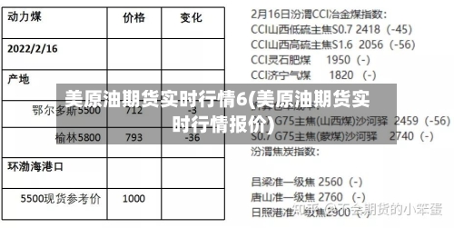 美原油期货实时行情6(美原油期货实时行情报价)-第2张图片