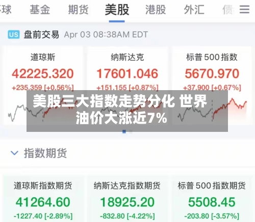 美股三大指数走势分化 世界
油价大涨近7%-第2张图片