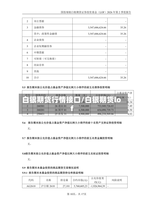 白银期货行情接口/白银期货lof-第2张图片