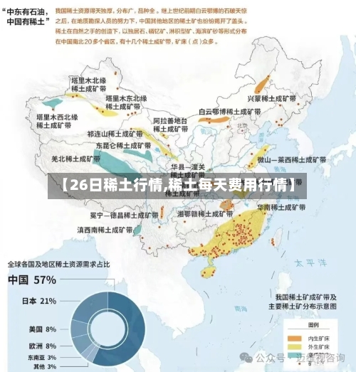 【26日稀土行情,稀土每天费用行情】-第3张图片