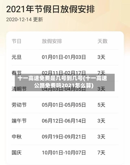 十一高速免费是几号到几号(十一高速公路免费吗2021怎么算)