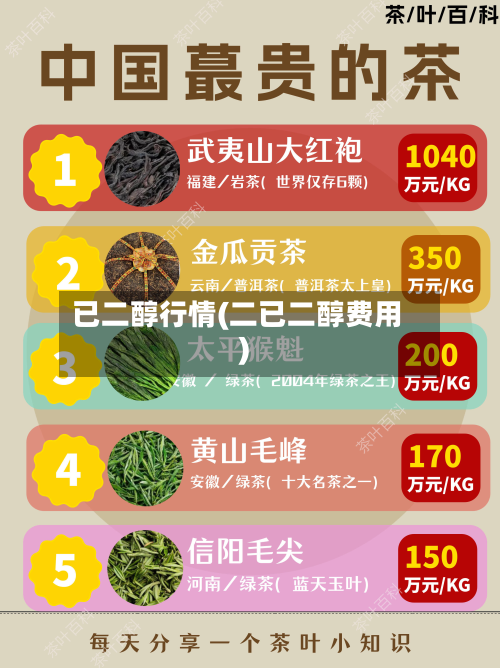已二醇行情(二已二醇费用)-第2张图片