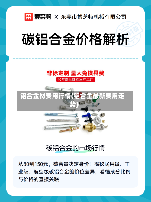 铝合金材费用行情(铝合金最新费用走势)