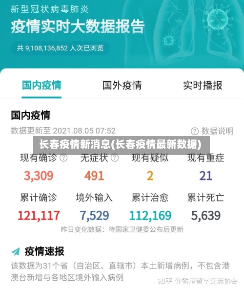 长春疫情新消息(长春疫情最新数据)-第2张图片